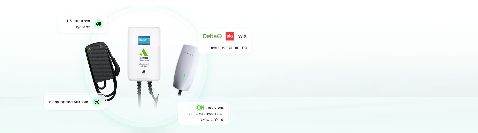 עמדות טעינה חשמליות